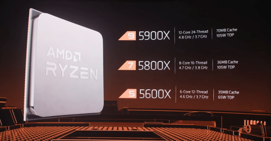 推仔说新闻千呼万唤始出来amd发布zen3架构处理器频率最高可达49ghz