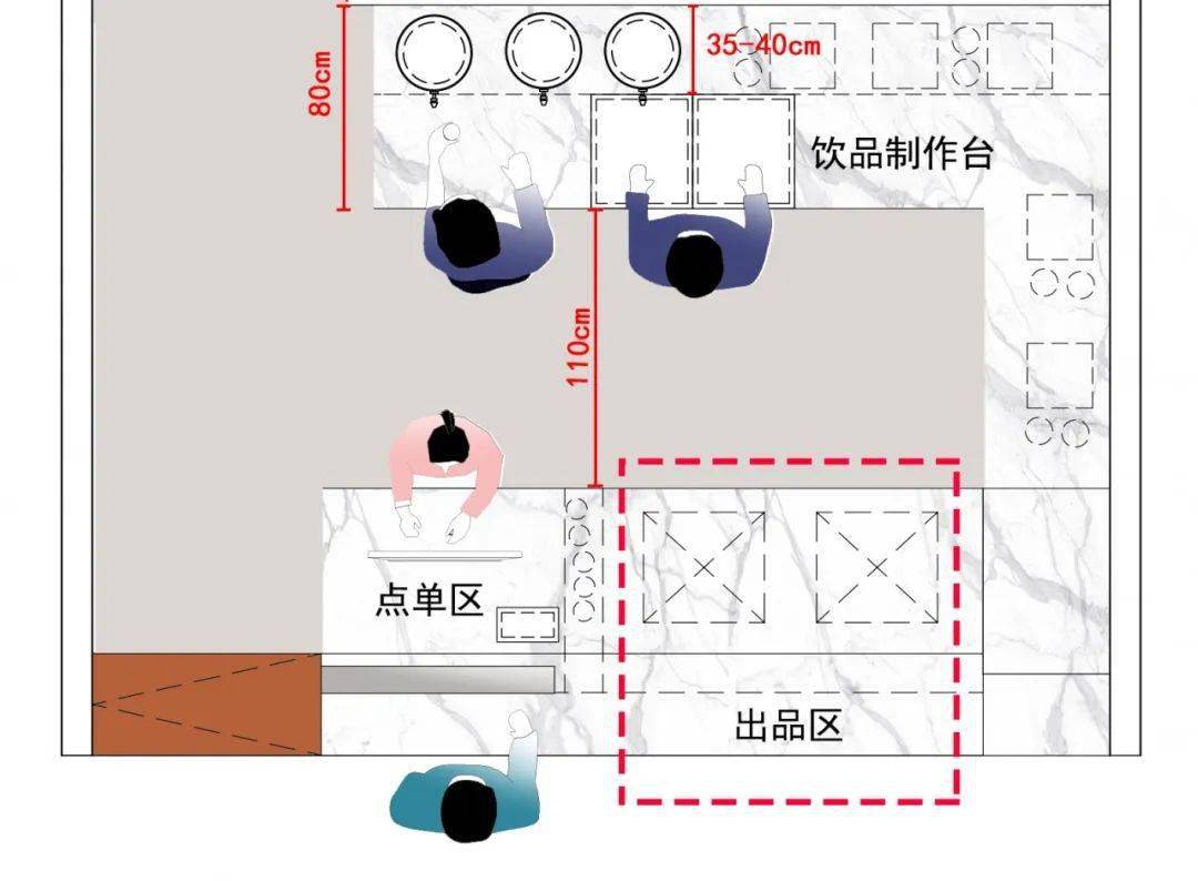 奶茶店布局设计借鉴