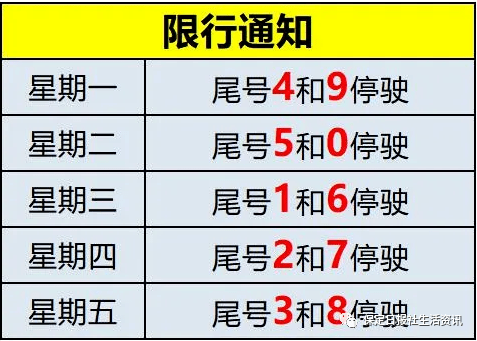 咸阳2018限号查询系统（2019年咸阳限行区域地图） 咸阳2018限号查询体系
（2019年咸阳限行地区
舆图
）「2019年咸阳限行区域地图」 行业资讯