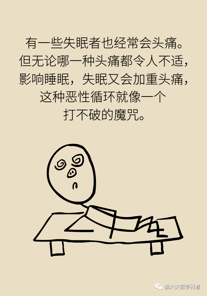 【月太体检】你有没有过这种头痛,像闹钟一样定时痛醒你?