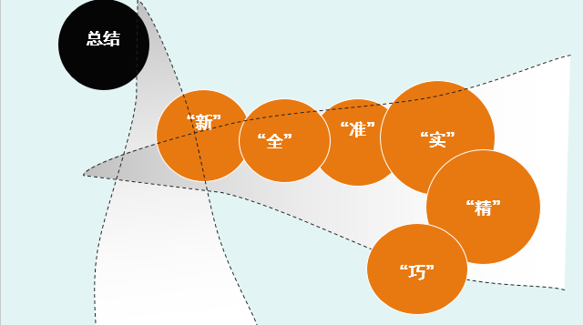 体育教学教案表格_体育表格式教案_体育教案的格式