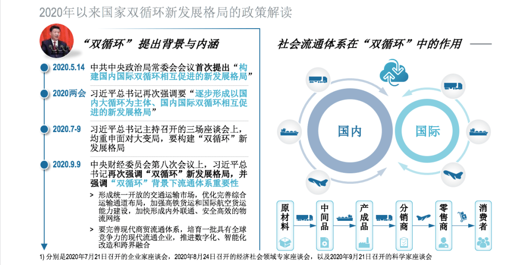 新冠疫情下全球政治經濟格局鉅變,中央提出