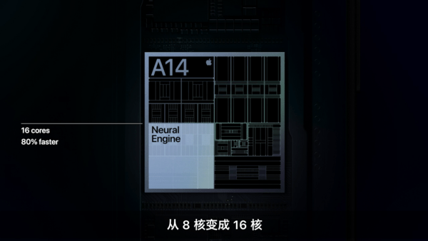 iphone 12搭载a14仿生芯片a14仿生芯片采用台积电5nm制程工艺,内部