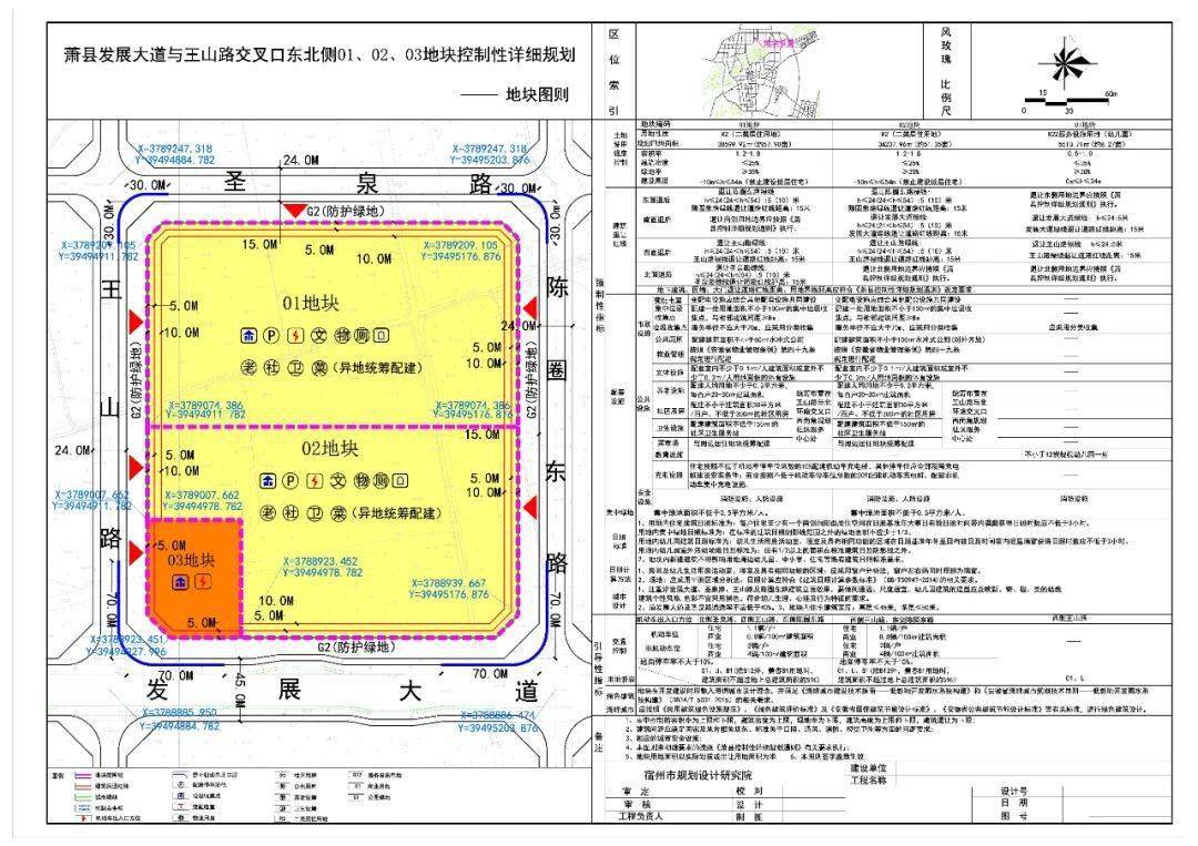 萧县2020城规划图图片