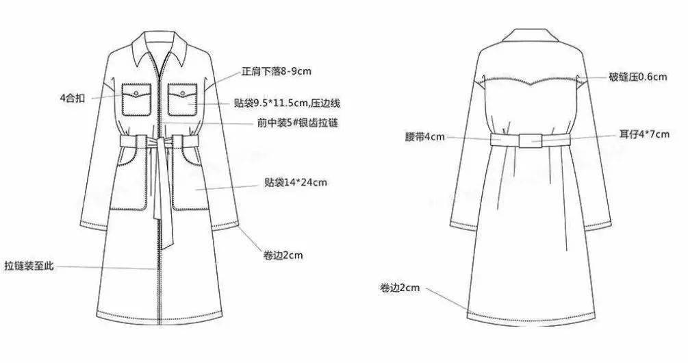 款式设计服装款式图正背面绘制步骤讲解