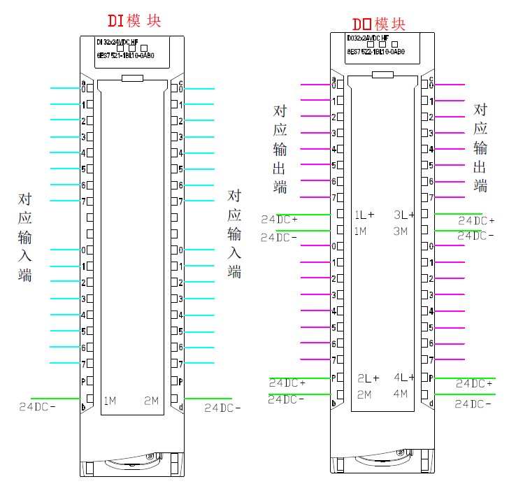 西门子1500接线图cad图片