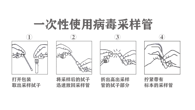 汇松小课堂如何选择一次性使用病毒采样管