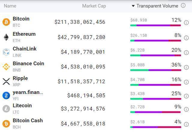 tavliris解释说,他认为这是因为:返回搜狐,查看更多"对于过去几个月的