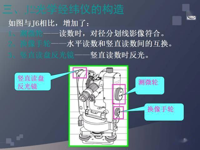 水准仪经纬仪全站仪gps测量使用一次搞定