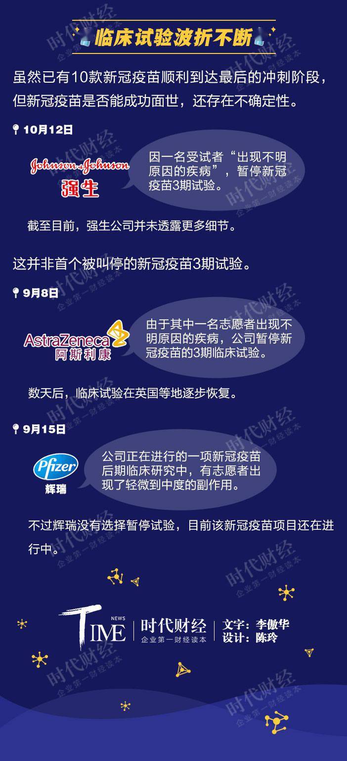 一圖讀懂新冠疫苗搶單大戰康希諾拿下3500萬劑大單科興最低價僅15美元