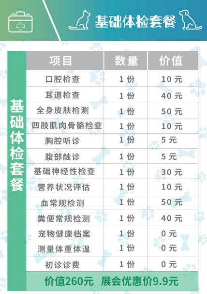 健康体检的重要性与发展趋势