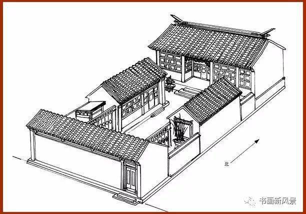 珍贵手绘老北京四合院30幅老北京的讲究