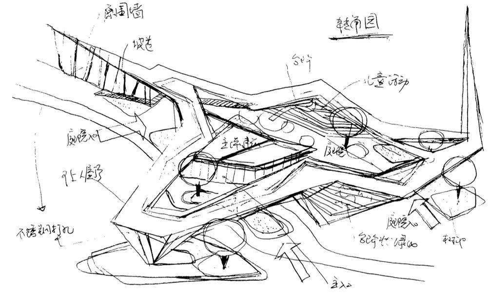 设计草图,design sketch