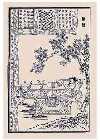 绞盘篇02绞盘的前世今生你了解吗