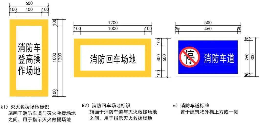 10消防回車場指示標牌應設於回車場地靠近消防車道一側.