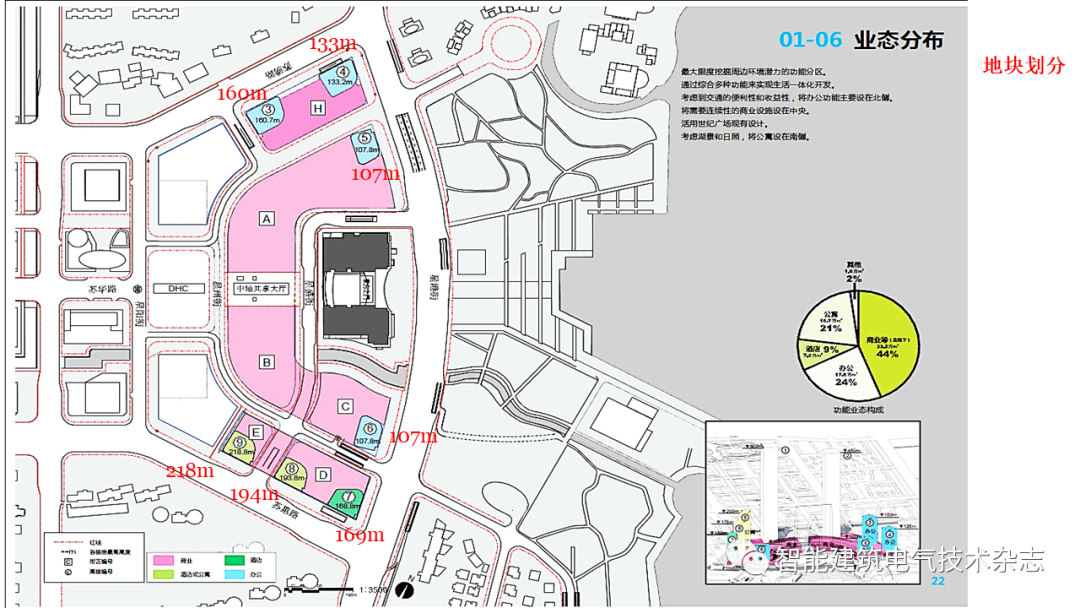 ibe傅卫东颜宏勇苏州中心那些事儿