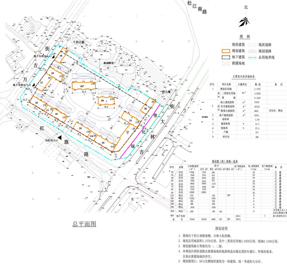 吉林市南部新城這兩處棚戶區改造(回遷區)項目公示了!