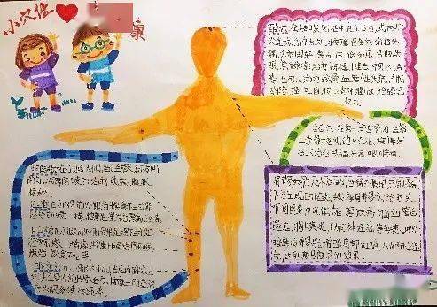 问题,钮艺祯向爸爸妈妈请教,学习了爱眼护眼穴位按摩知识并录制了视频