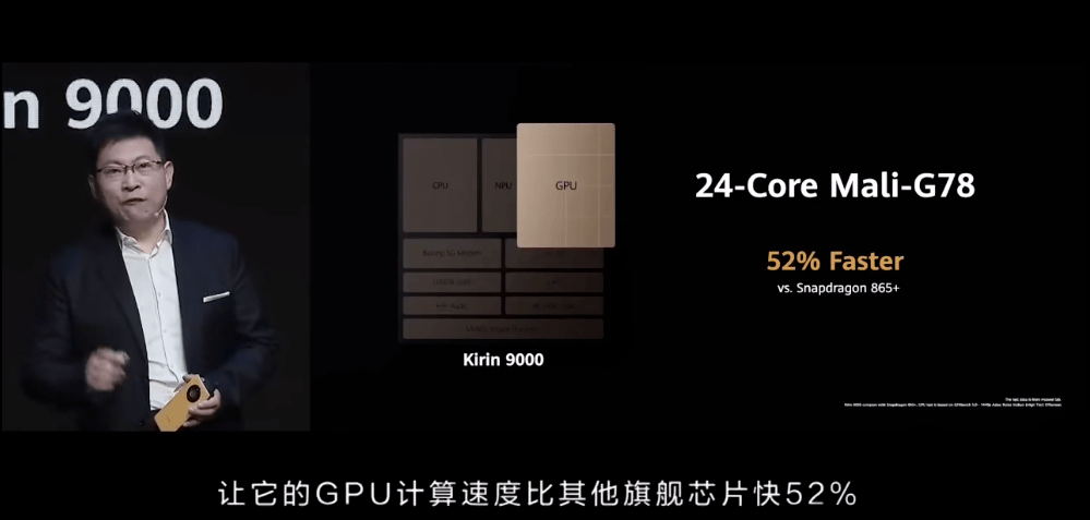 【性能】麒麟9000芯片發佈:5nm工藝製程,a77 g78構成,安卓陣營最強?