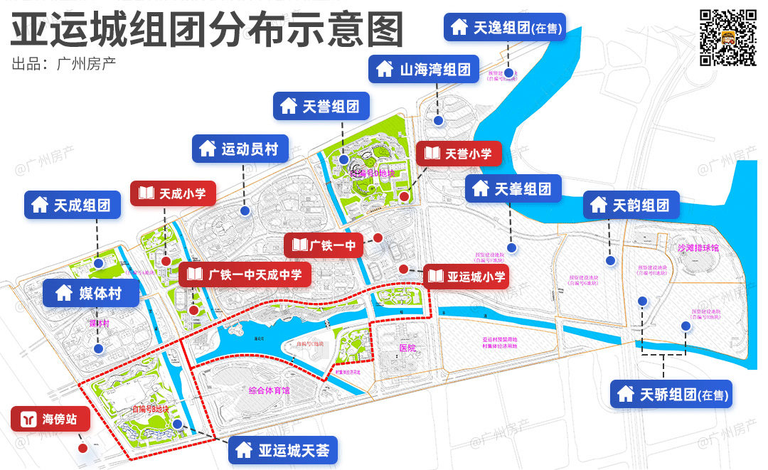 亞運城二手叫價3.9萬/㎡!嚇得我趕緊去踩了個盤