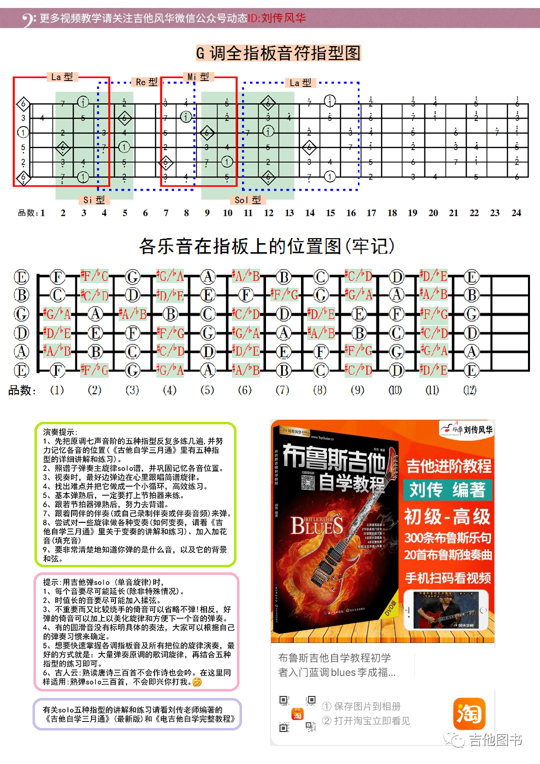 蔡健雅达尔文原调solo谱g调弹唱谱双吉他谱简谱音阶图指法完整曲谱