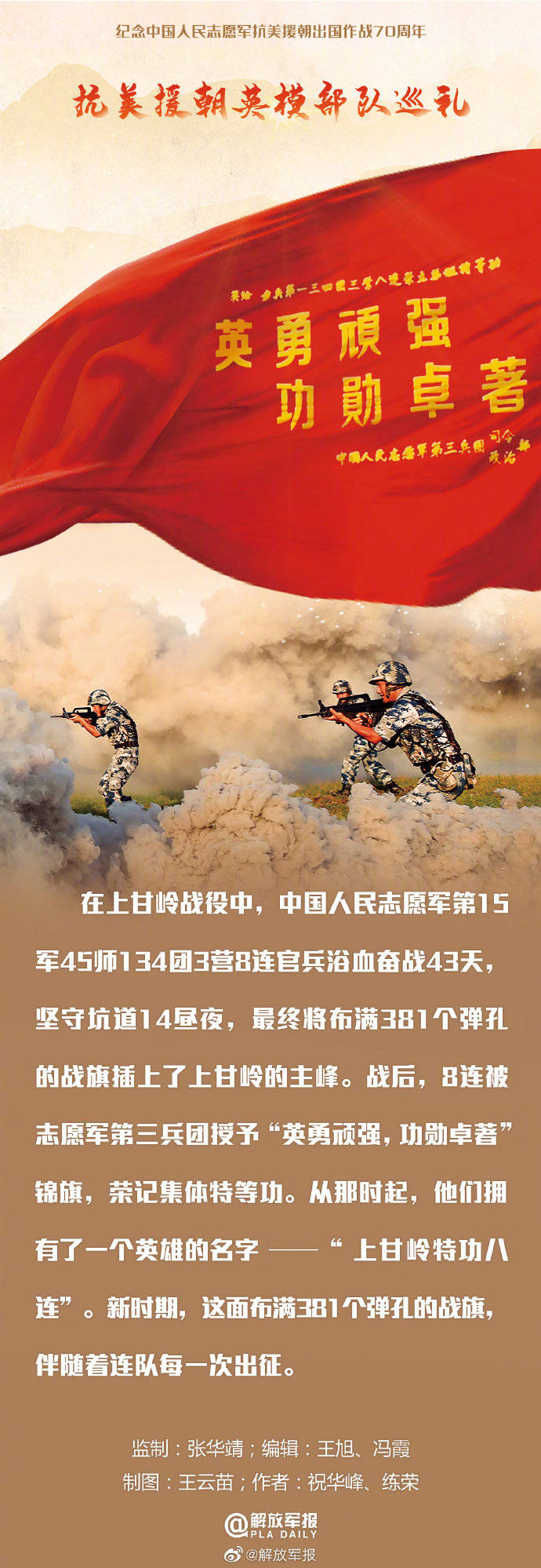 抗美援朝英模部队巡礼 上甘岭特功八连:把布满381个弹孔的战旗插在