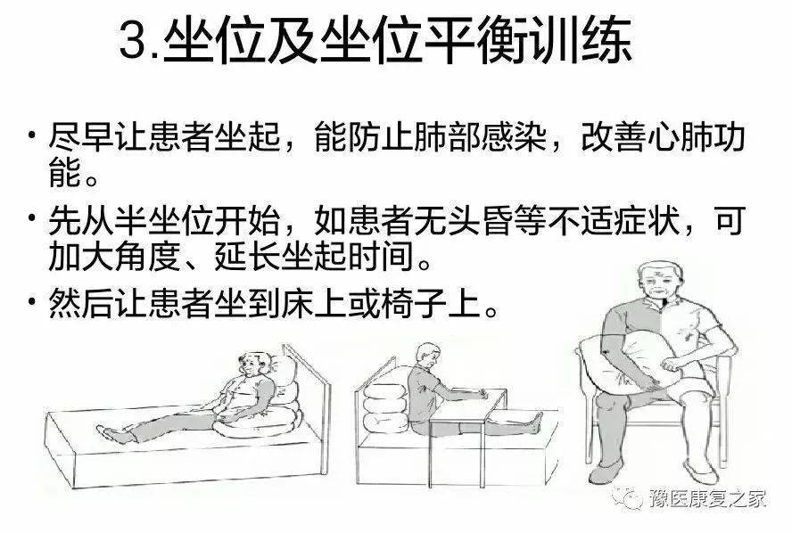 中频治疗偏瘫位置图解图片