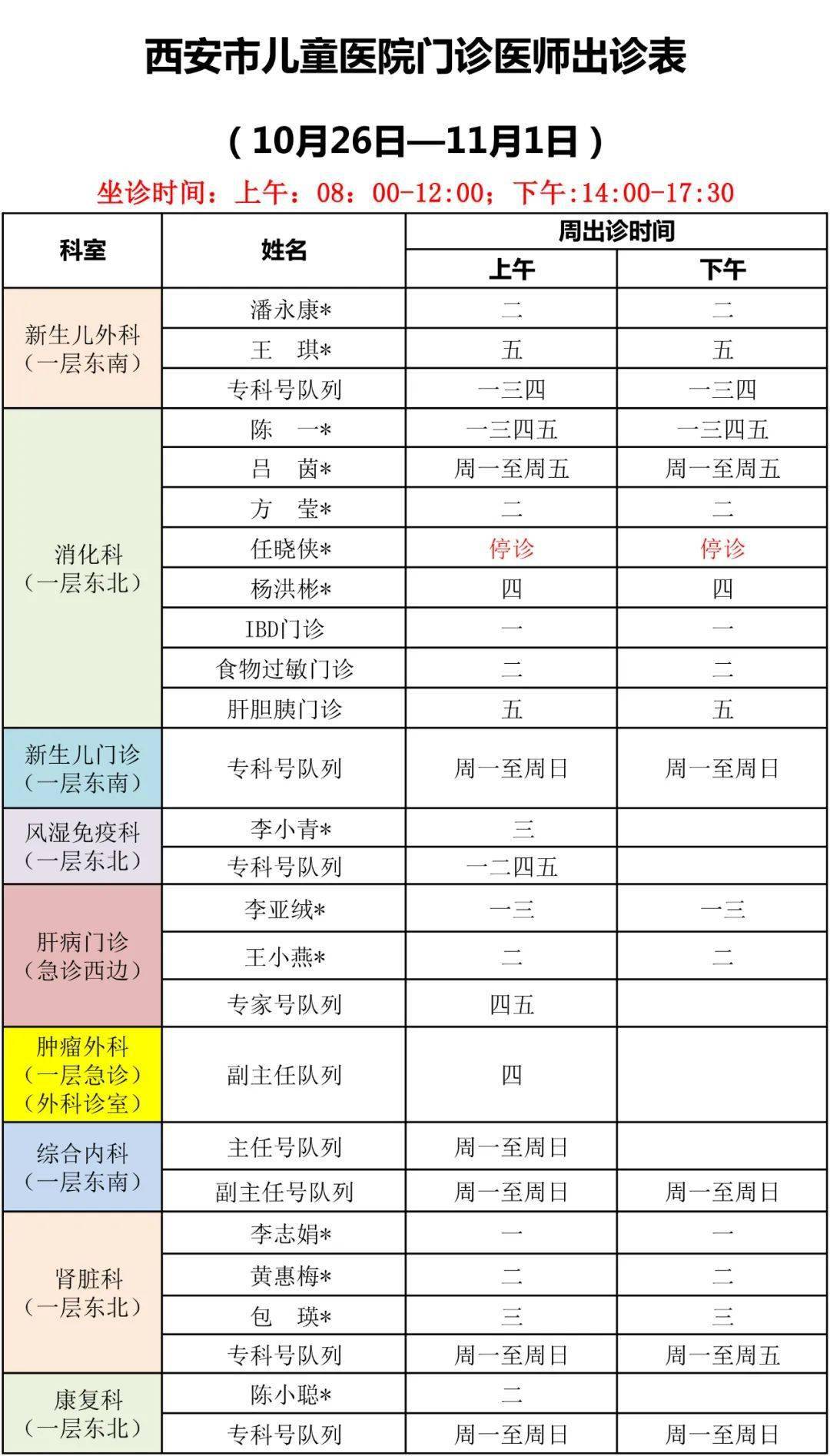 西京医院皮肤科坐诊表图片