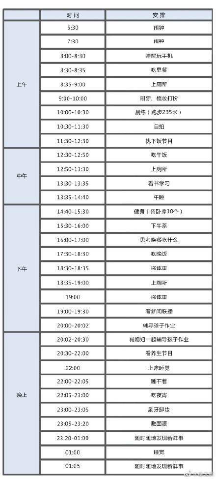 岳云鹏公布日程表:每天用50分钟做10个俯卧撑