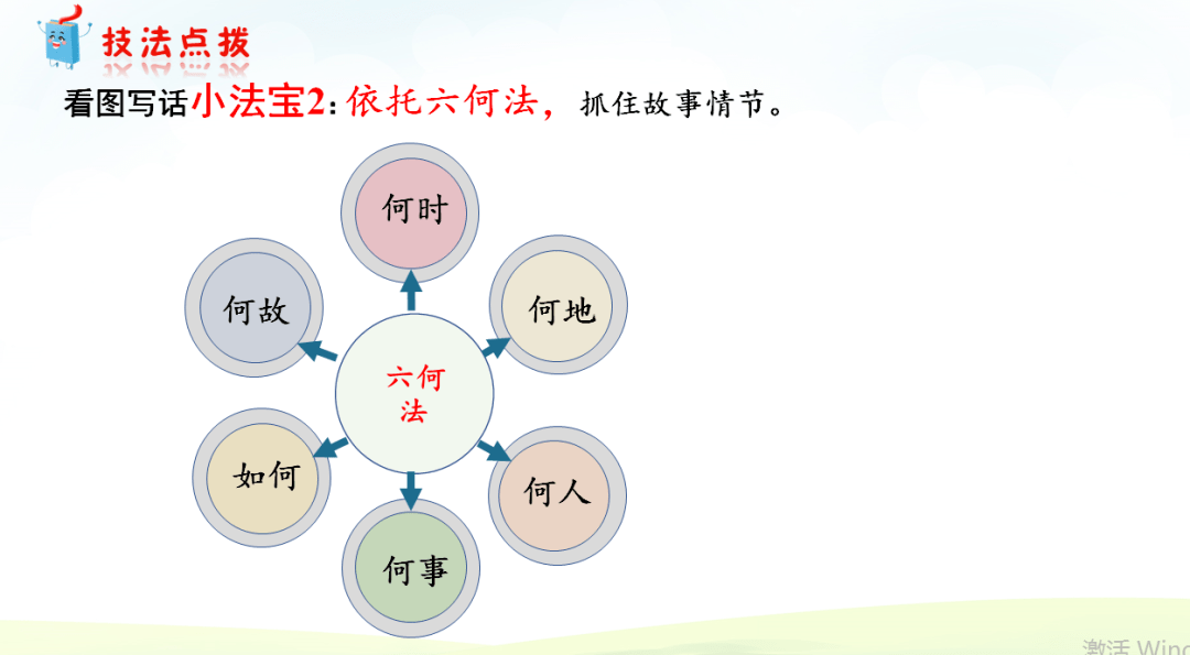 教研动态成长从这里起步三河市第六小学教研工作室第三期活动简报