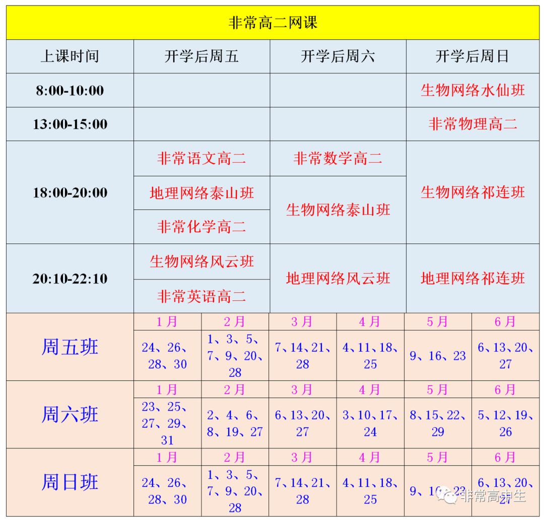 非常教育2020寒春四校區 網課課表