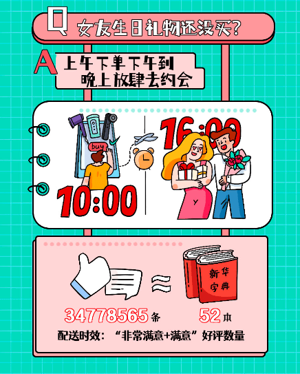 11.11买家电如何避坑？答案之书教你平稳渡“节”-家电圈官网