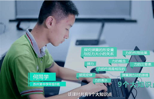 这家松鼠ai教育为啥全国都这么火现在文山也有啦