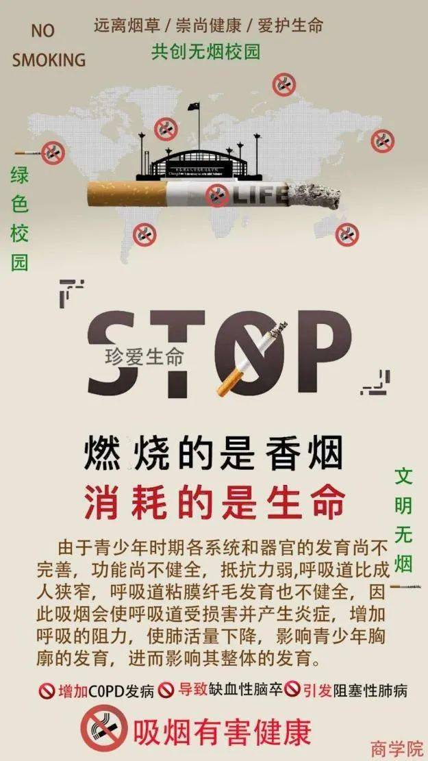 绿色校园文明无烟校园禁烟月电子海报征集活动圆满结束啦