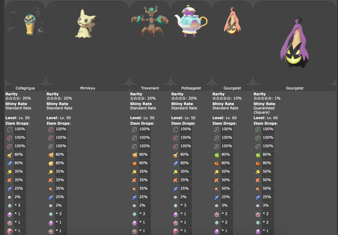 宝可梦剑盾推出恶幽灵属性旷野地带活动