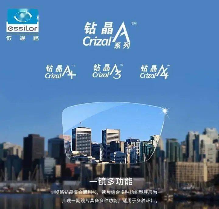 一线镜片品牌之间存在一点点差别