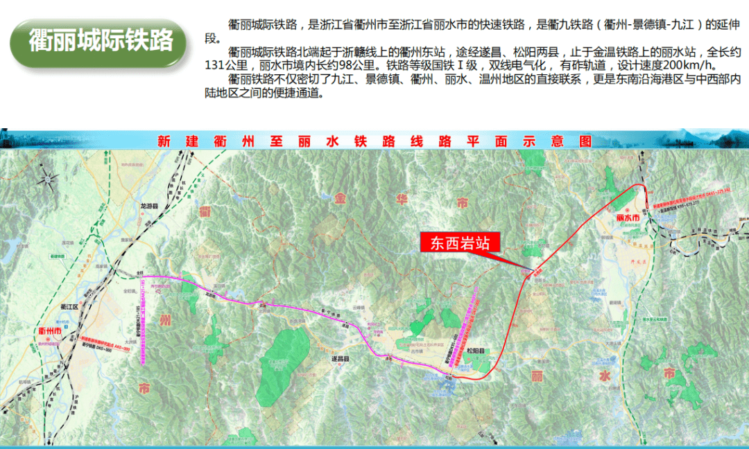 衢丽铁路二期路线图图片