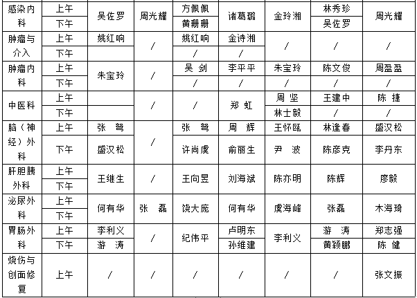 关于广安门中医医院、手续代办号贩子联系方式「找对人就有号」的信息