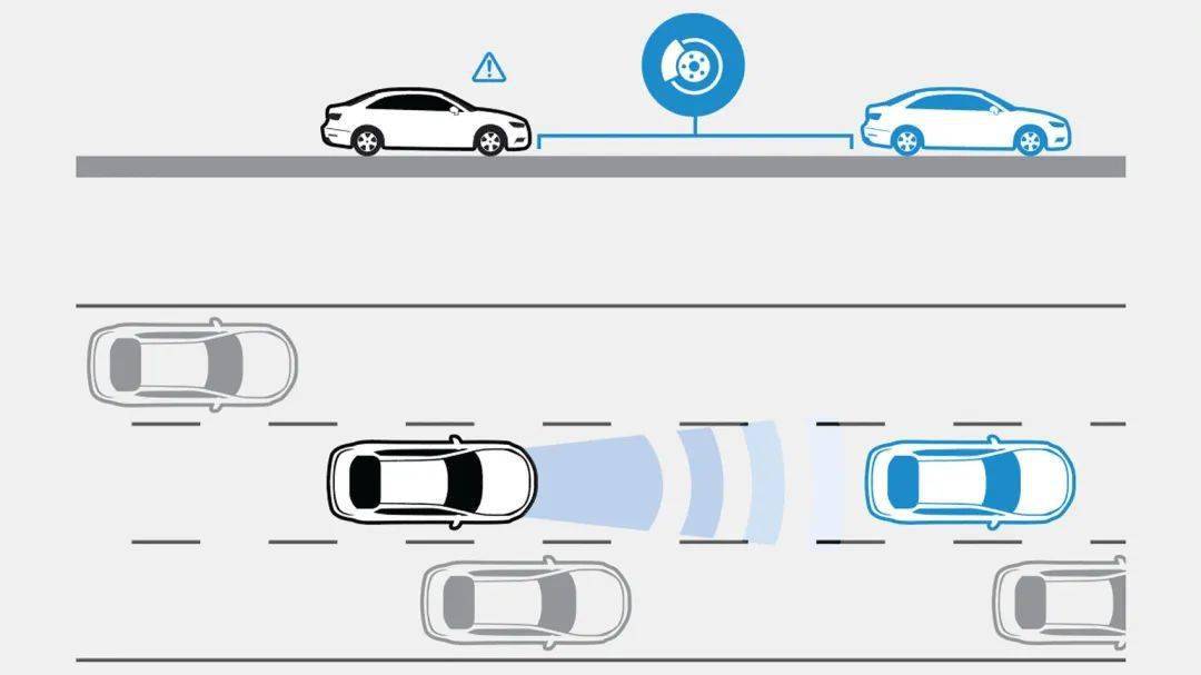 自动驾驶狂热背后,大众汽车的 adas 进化之路