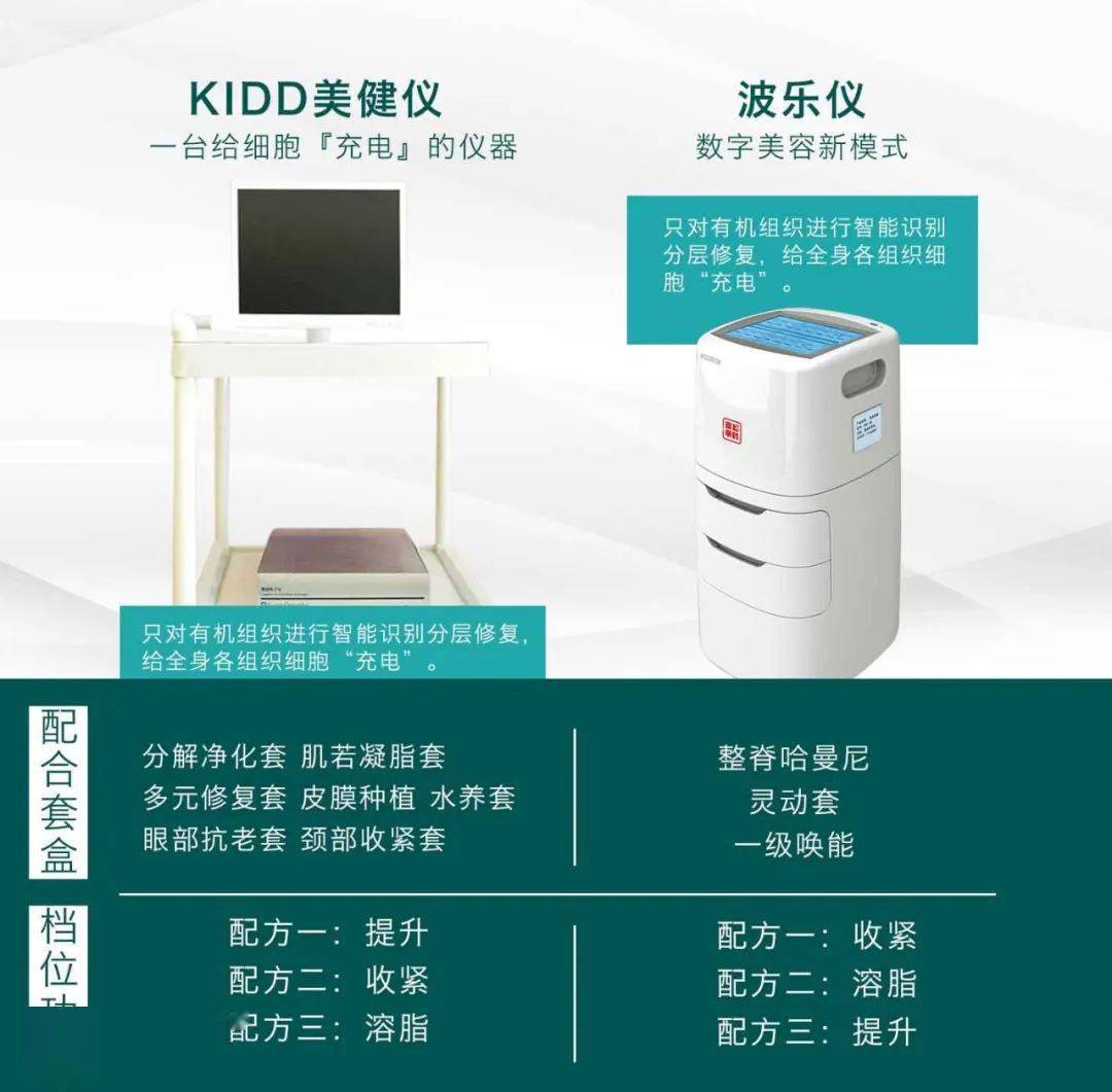 松鹤富丽kidd仪器图片