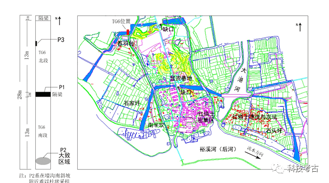 凌家滩遗址外壕沟沉积物反映的土地利用变化土壤微形态研究案例