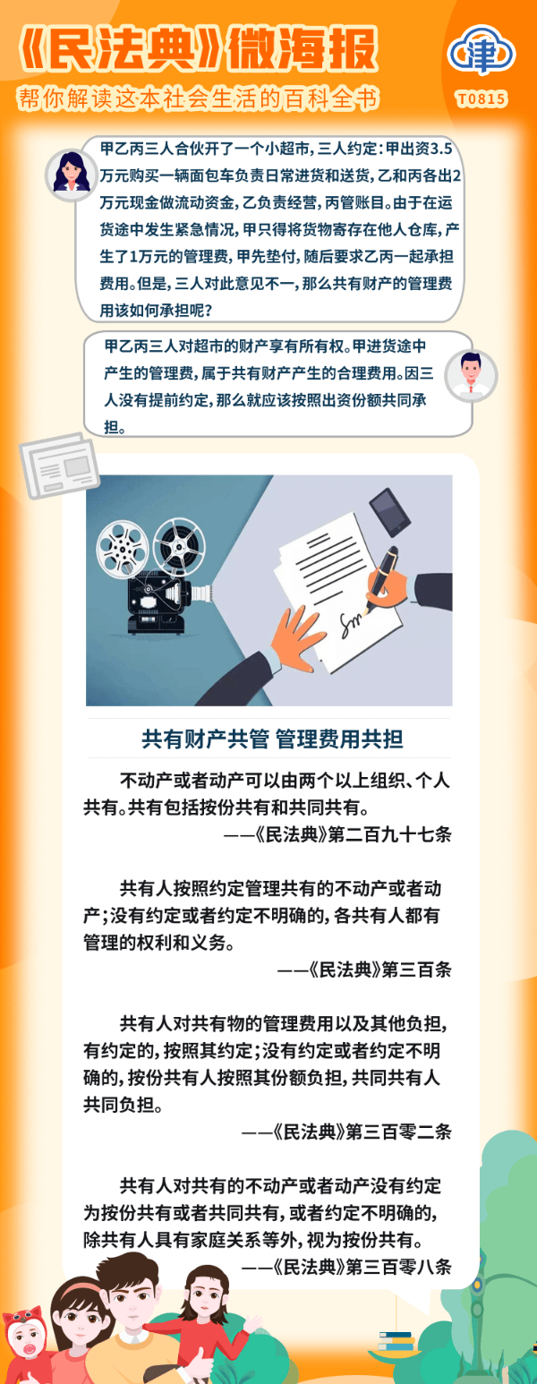 《民法典》微海报之六十七:共有财产共管 管理费用共担