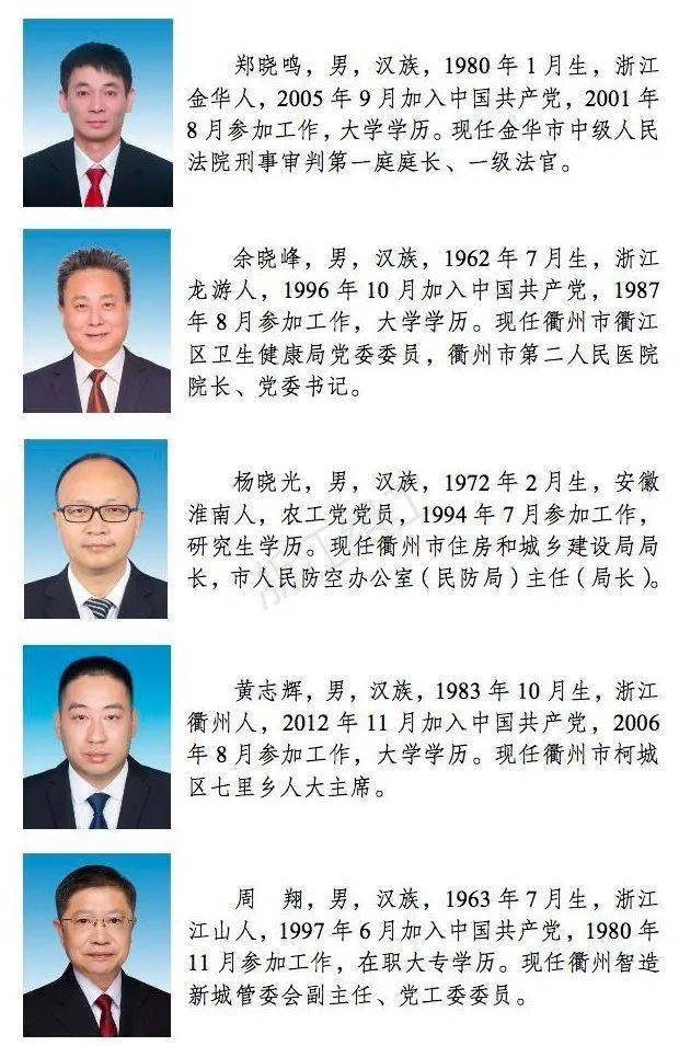 好干部"拟表彰人选公示名单2020年11月1日中共浙江省委组织部举报网站
