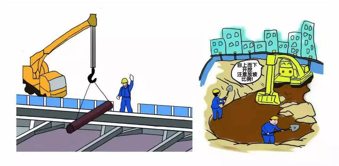 突发丨天津桥梁坍塌已致7死5伤施工负责人被控制