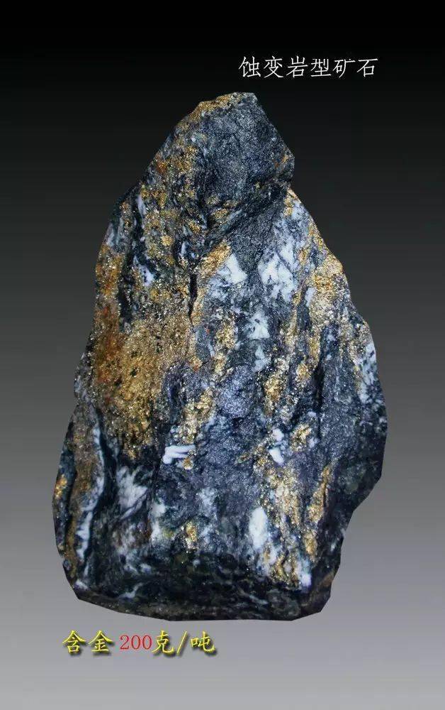 常见找金矿方法汇总