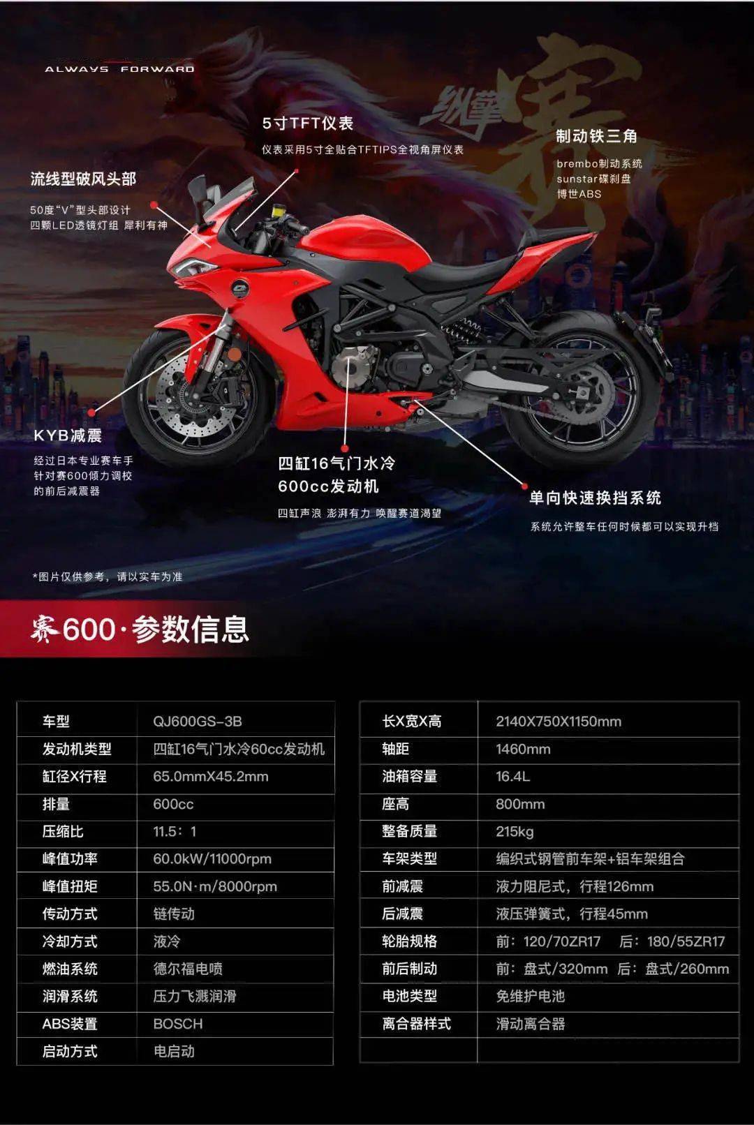 賽600減配事件qjmotor這波操作你怎麼看