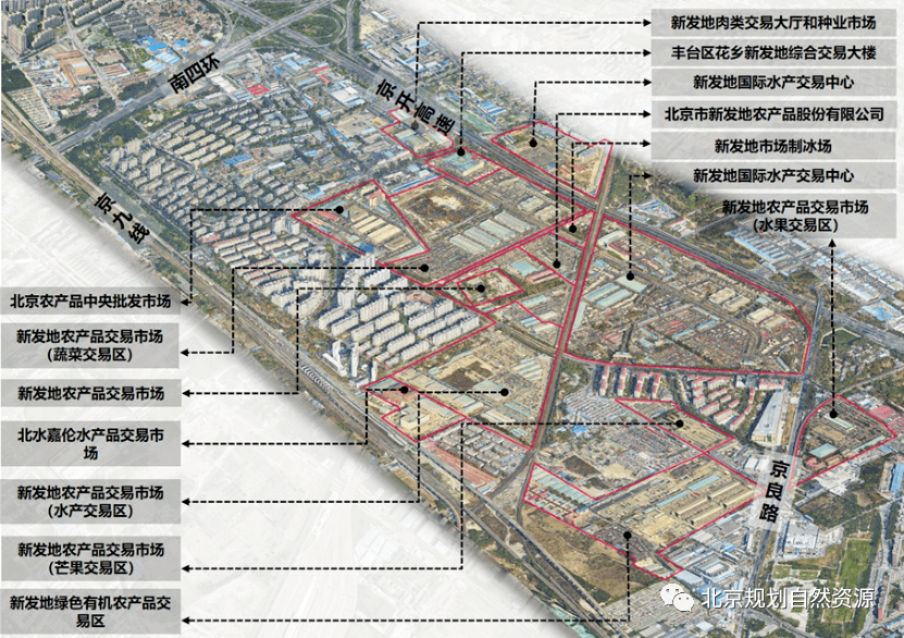 13单元责任规划师江丽丽梳理分析新发地地区批发市场规划情况并提出