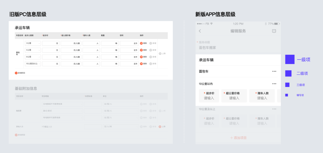 設計沉思錄移動端複雜表單的減負與提效