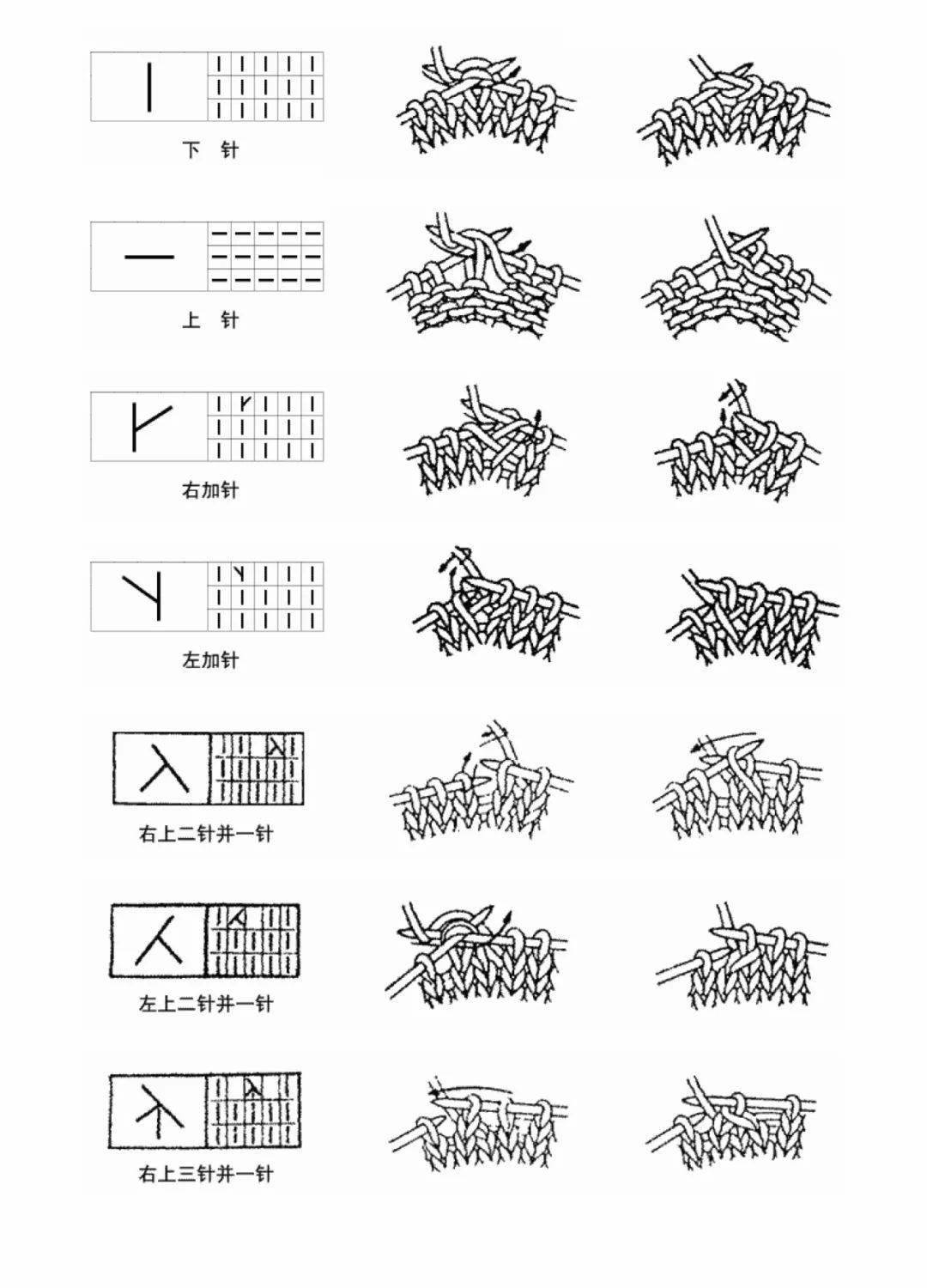 毛衣华夫格针法教程图片