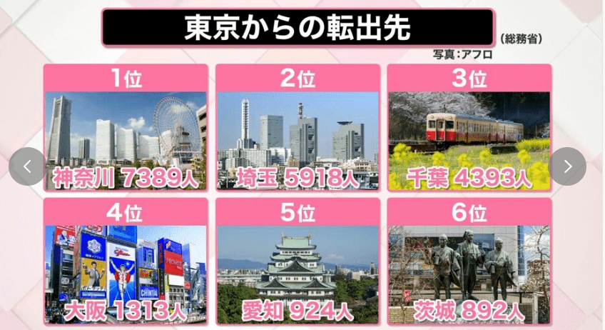 0结果再出炉,大阪都构想又"破灭"_大阪府